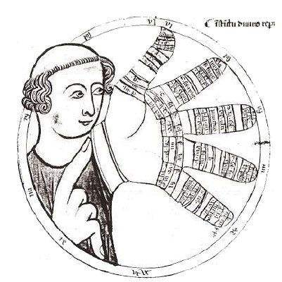 Getting out of Hand:Expressive Chromaticisim on the Viol